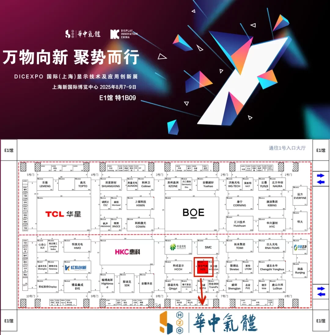 Everything is moving towards the new, gathering momentum