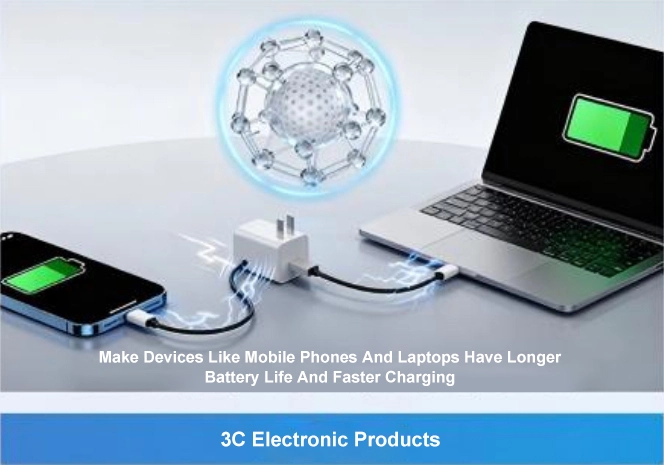 3c Electronic Products